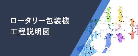 ロータリー包装機 工程説明図